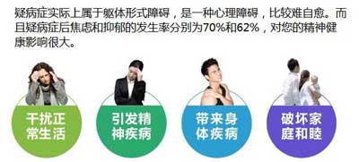 疑病症患者该如何护理?