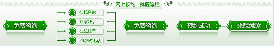 青岛安宁医院五一不放假 看病可提前预约咨询